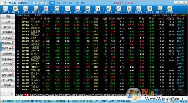广发证券行情交易软件下载