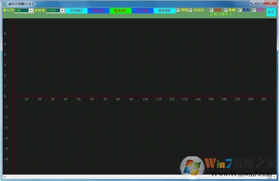 串口虚拟示波器软件下载_虚拟示波器软件 v2.9.3 绿色版（串口显示器)