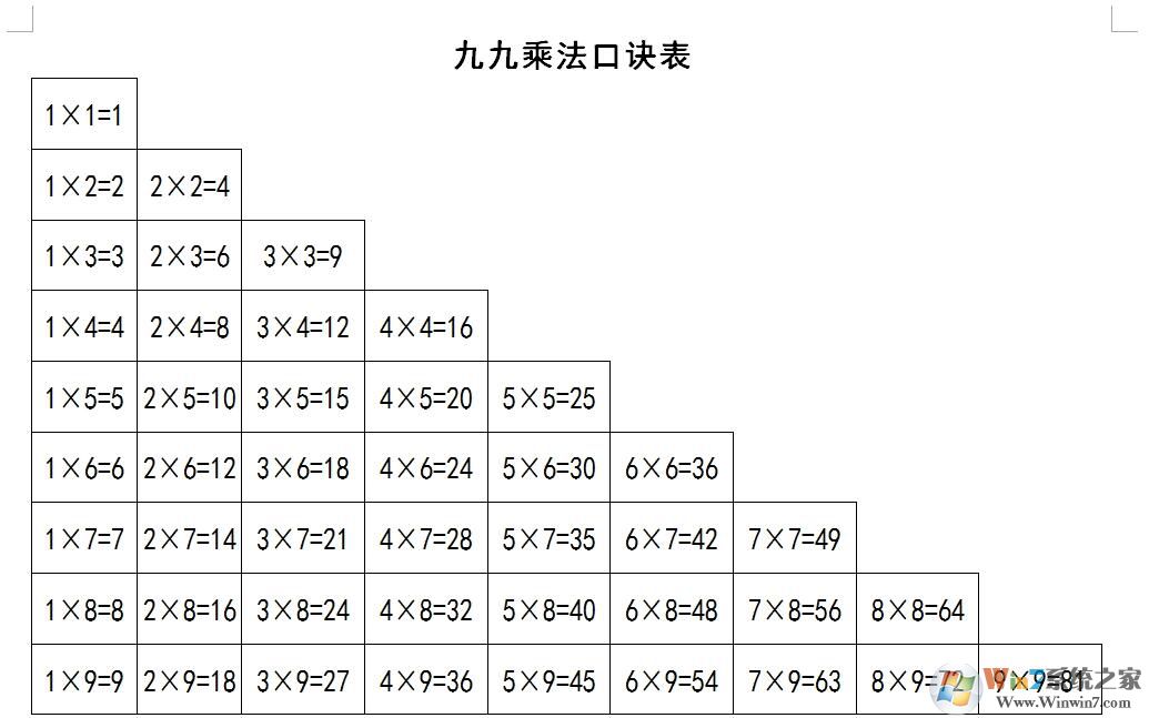 99乘法口诀表打印版(word文档)