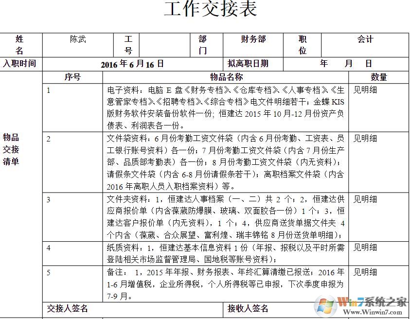 工作交接表模板下载(免积分)离职工作交接表模板(Excel+Word多款)