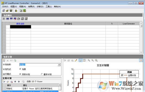 压力测试 loadrunner下载