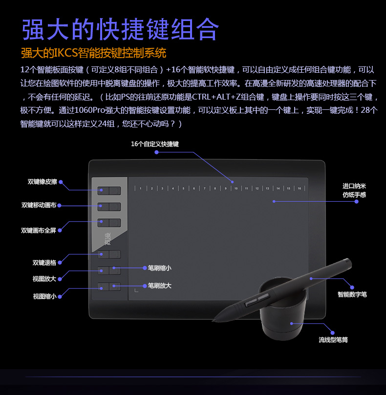 1060Pro数位板驱动