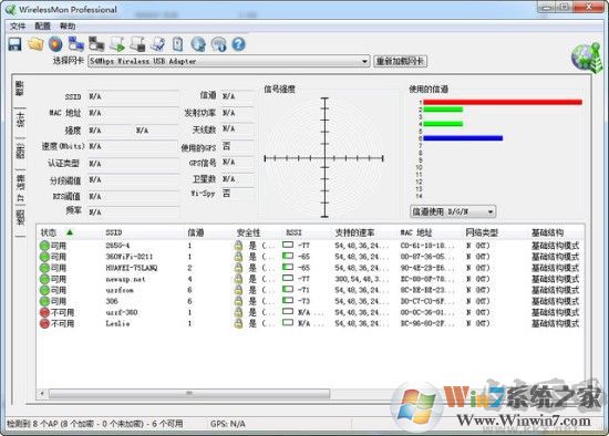 WirelessMon中文专业版