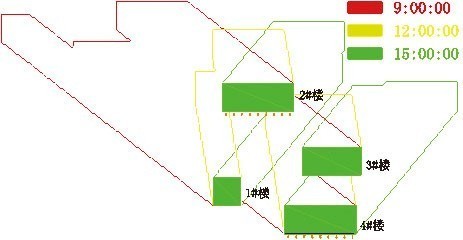 鸿业日照分析软件