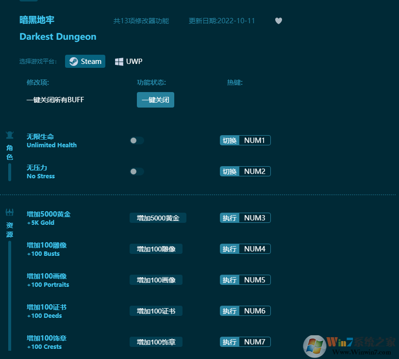 暗黑地牢十三项修改器