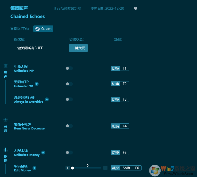 链接回声Chained Echoes三十三项修改器