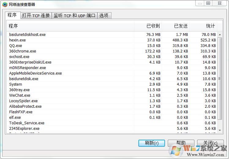 服务器IP网络流量监控软件DU Meter中文绿色版v7.3