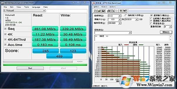 SSD固态硬盘驱动