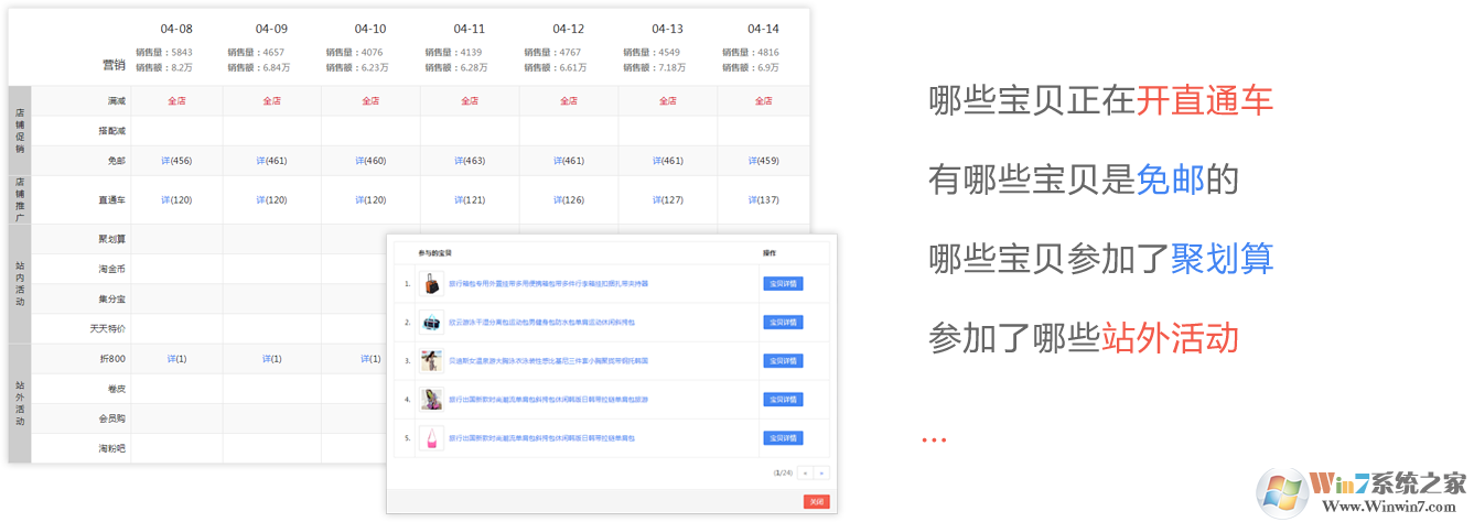 店侦探淘宝卖家数据分析工具