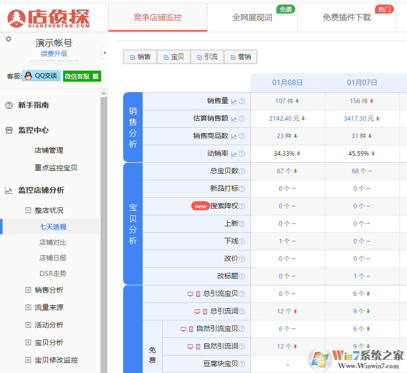 店侦探(电商数据分析专家)截图