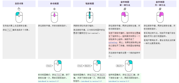 FreeCAD