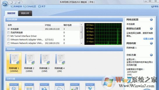 科来网络分析系统下载_科来网络分析系统 v9.1.0.9130 破解版
