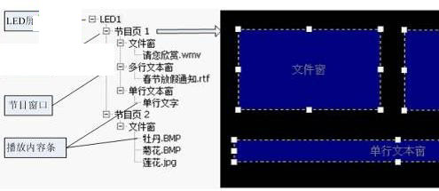 LEDVISION(卡莱特LED控制卡软件)