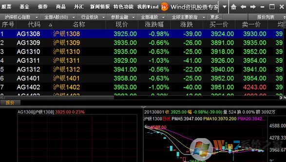 wind资讯股票专家下载_wind资讯股票专家 v5.5 绿色版