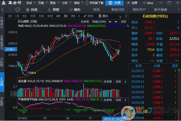 集金号下载_集金号（黄金交易软件）v2.23.0.1120官方最新版