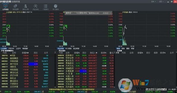 华福证券下载_华福证券v2019.11.21 官方专业版