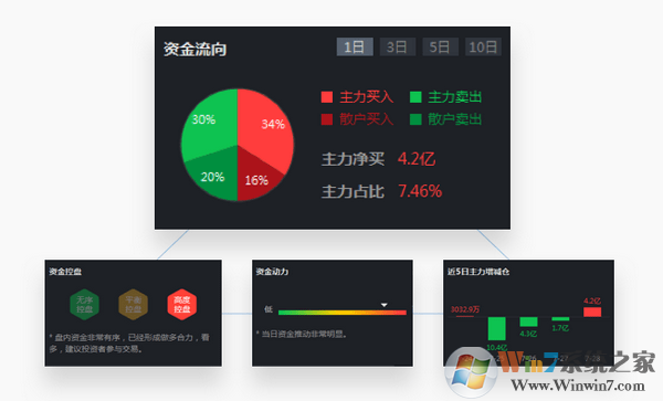 优品股票通极智版下载