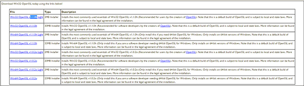 OpenSSL