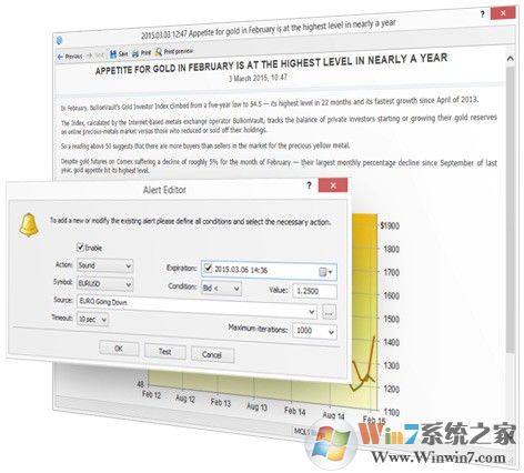 MetaTrader4外汇交易平台