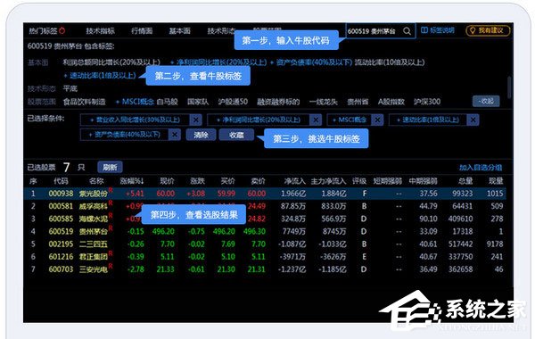 国信金太阳网上交易智能版