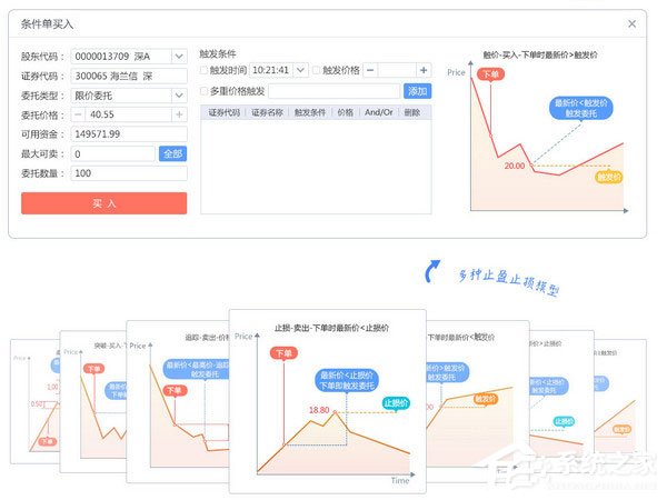 国信金太阳网上交易智能版