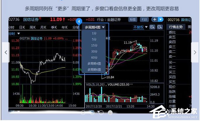 国信金太阳网上交易智能版