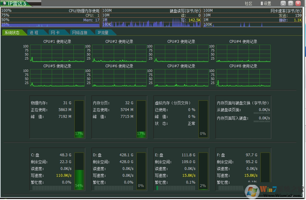 IP雷达 V4.0 绿色版