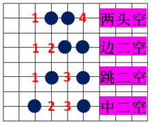 五子棋游戏软件