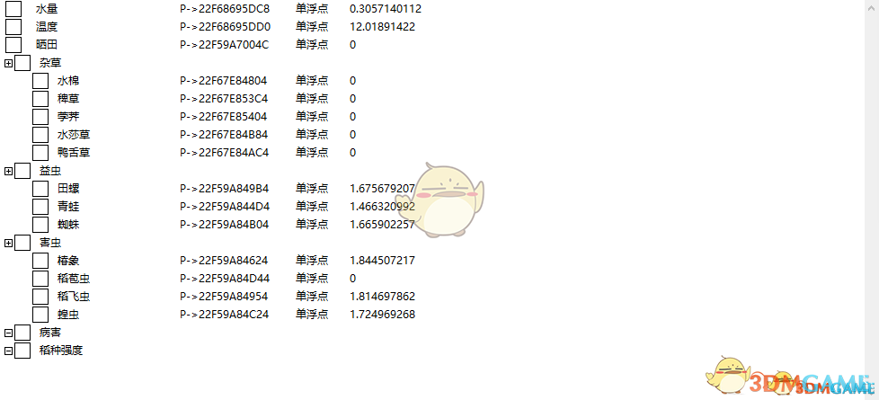 《天穗之咲稻姬》土壤肥料水量水温病虫害稻种强度CE修改器