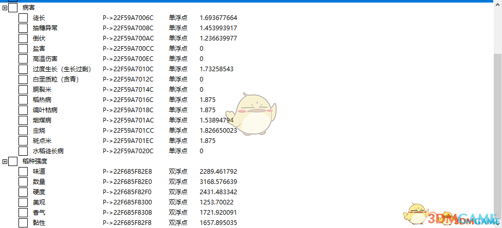 《天穗之咲稻姬》土壤肥料水量水温病虫害稻种强度CE修改器