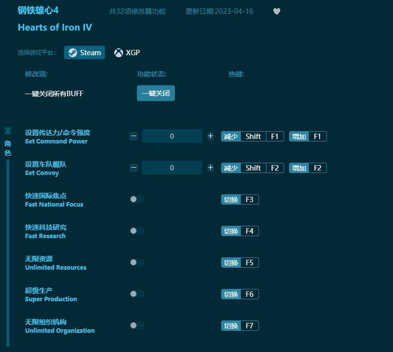 【钢铁雄心4修改器下载】钢铁雄心4二十三项全能修改器1.5.4中文版