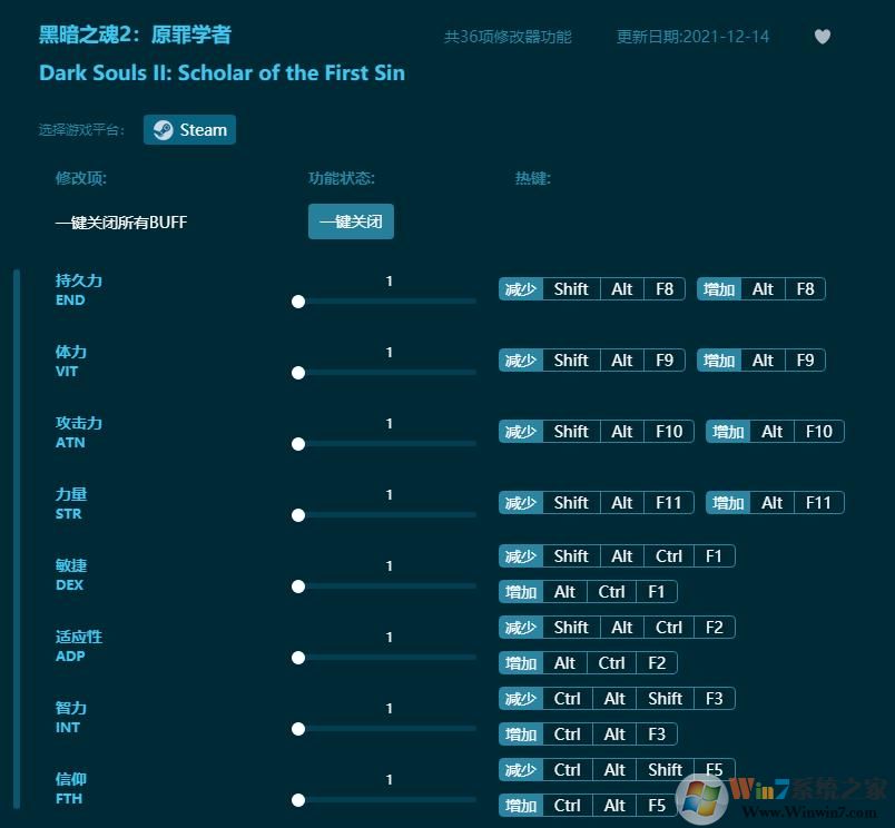 黑暗之魂2原罪学者线上修改器(36项全功能)