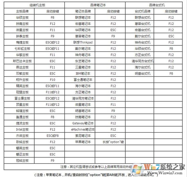 冰封u盘启动特别纯净版