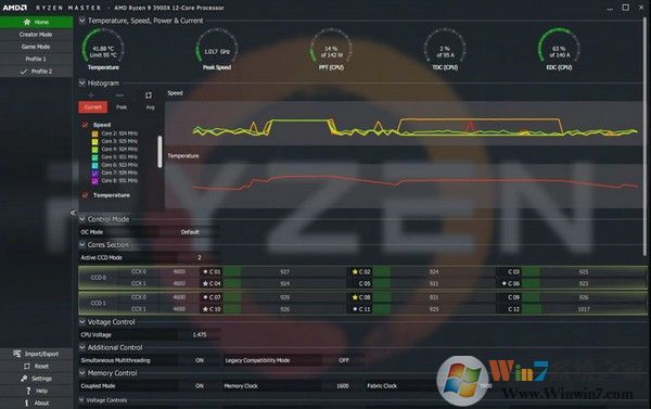 AMD超频工具(锐龙超频工具AMD Ryzen Master) 2020官方版