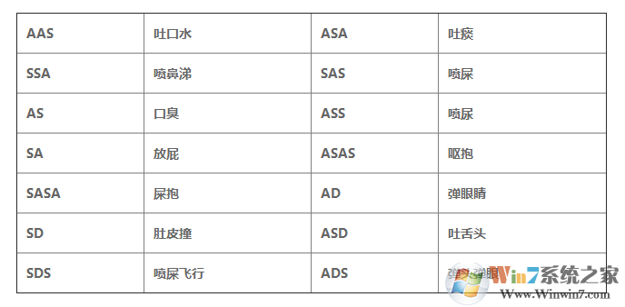 无敌流浪汉无敌版