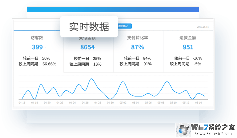 千牛工作台卖家版下载-千牛工作台电脑版v7.26.07 官方最新版