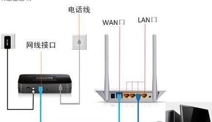 天翼飞young校园客户端下载_天翼飞YOUNG v5.04.0 官方最新版