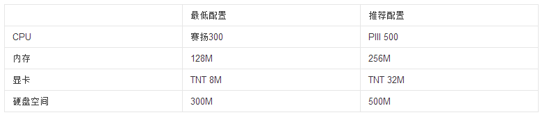 血战上海滩2下载