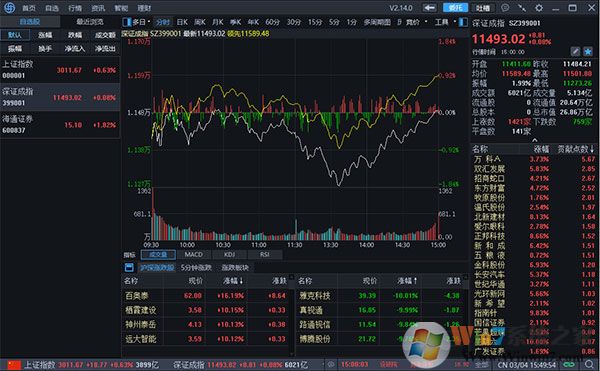 e海通财下载