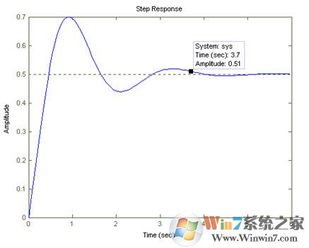 MATLAB仿真软件下载_Matlab7.0完整版