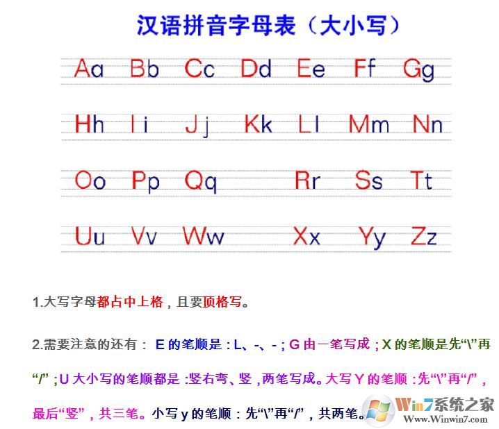 aoe字母表下载