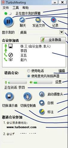 TurboMeeting破解版_TurboMeeting（网络视频会议）v6.13绿色破解版