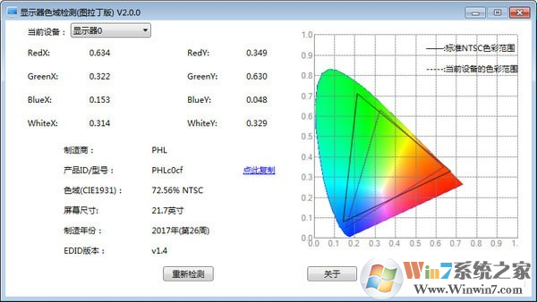 显示器色域检测下载