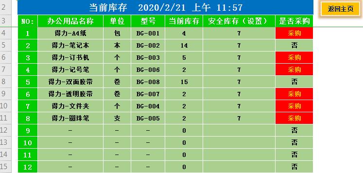 库存管理Excel表格