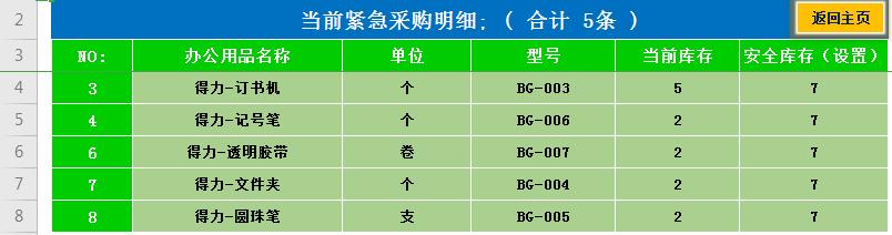 库存管理Excel表格