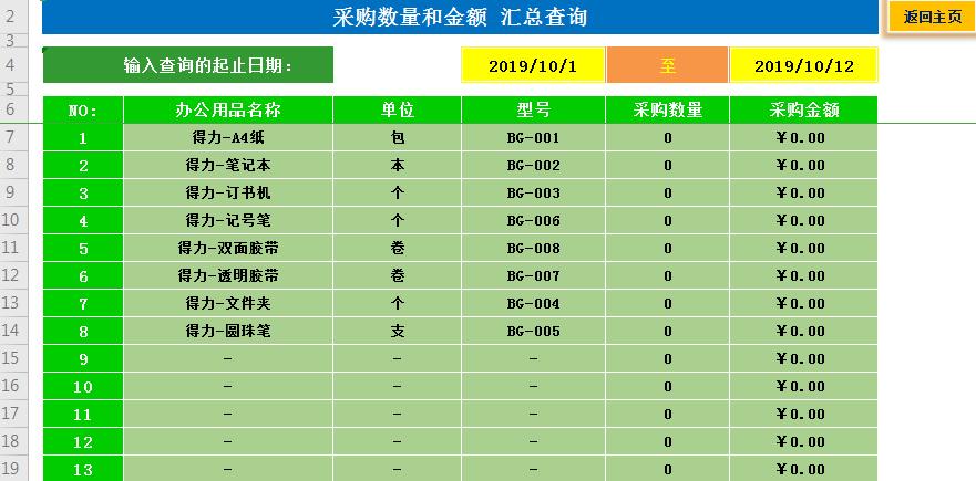 库存管理Excel表格