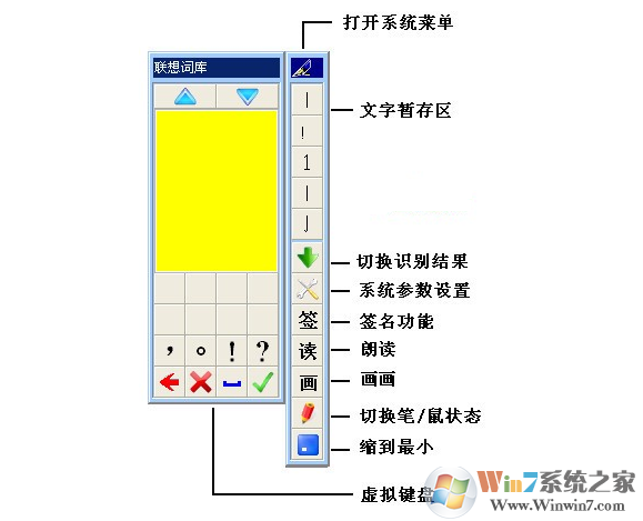 创意手写输入系统驱动