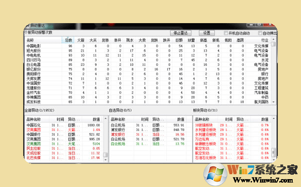 交易师专业数据分析系统