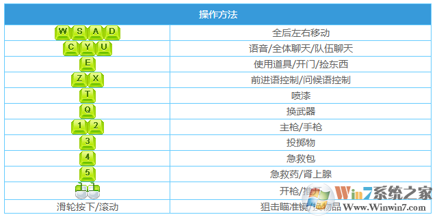 求生之路4中文版下载