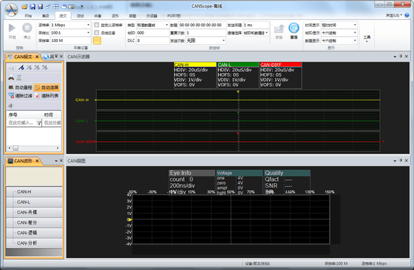 CANScope(网络测试分析仪软件)